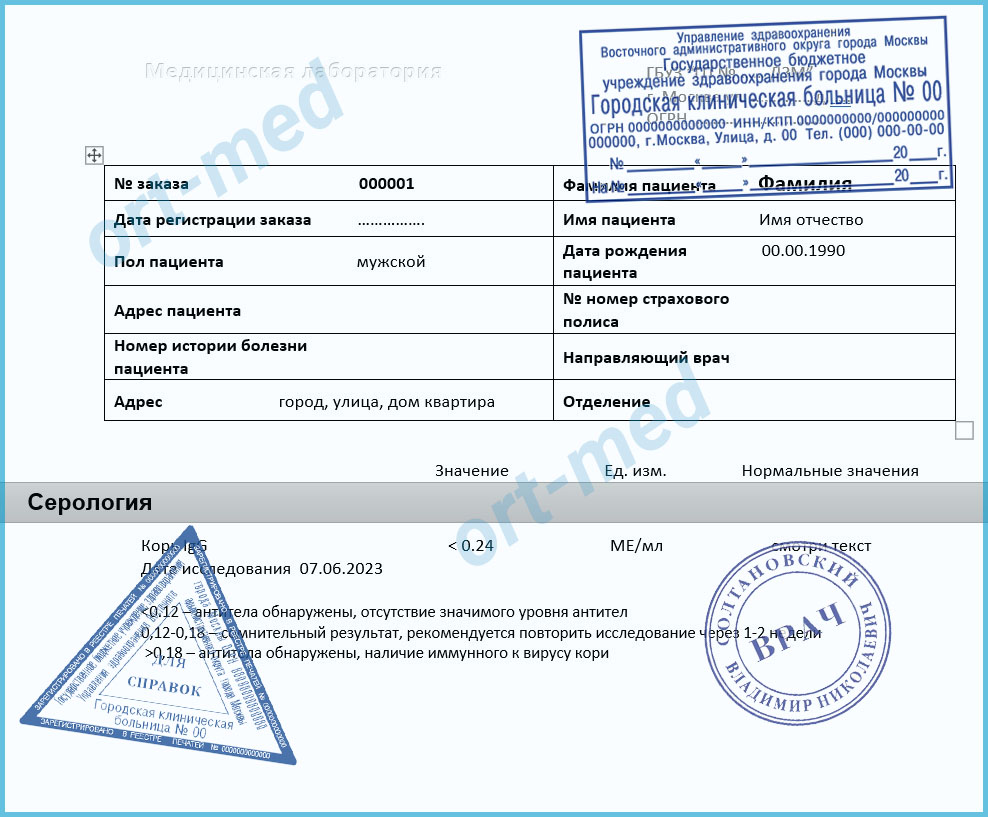Купить тест на антитела к вирусу краснухи в Москве Заказать тест на антитела к вирусу краснухи — Москва